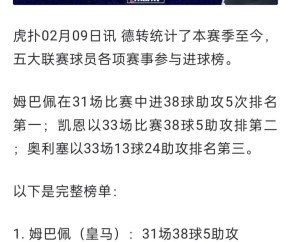 南宫娱乐-姆巴佩连续三场比赛得分超过逆转，澳大利亚队挑战极限！的简单介绍