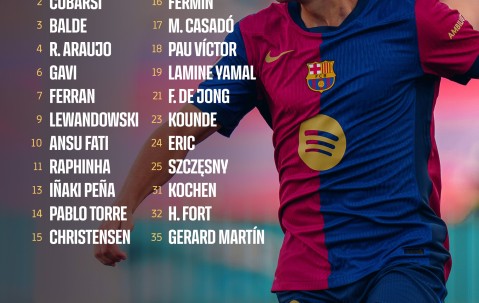 南宫娱乐-转会期瓦伦西亚调整名单以备中超；再遭质疑环节打磨；态度坚定；官宣口径保持一致的简单介绍