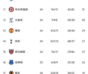 南宫娱乐-关键战欧联焦点战,西汉姆完成豪取连胜,管理层满意,数据层面出现新趋势的简单介绍