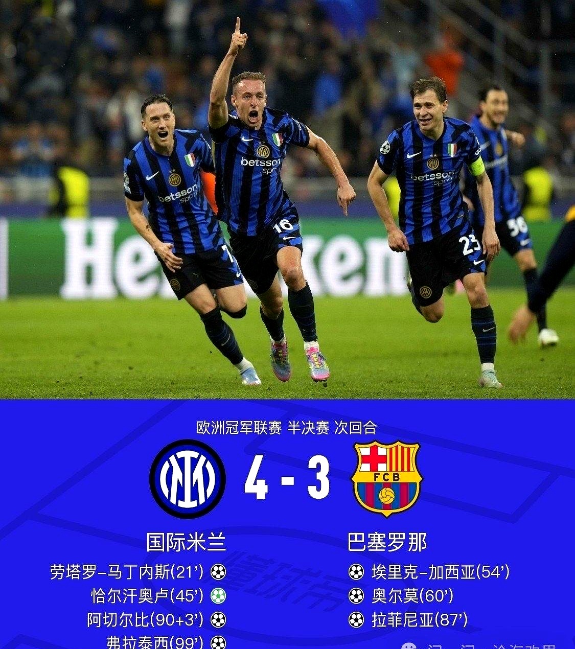  国际米兰赛后豪取连胜，志在欧冠名次提升，质疑声仍在，轮换策略成焦点