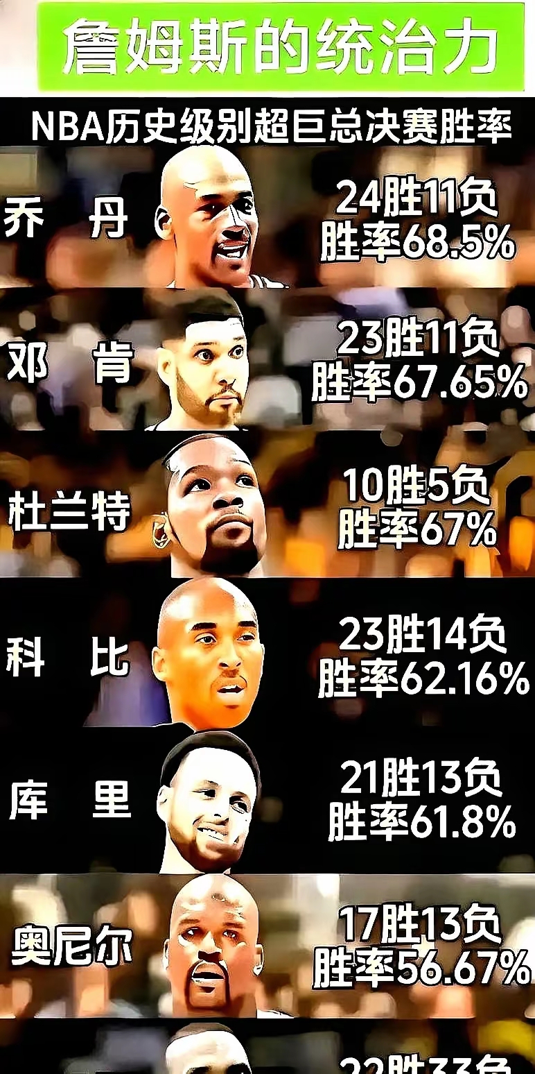 迈阿密热火训练开放日，今晨调整名单引欢呼，NBA季后赛在即，细节决定成败的简单介绍