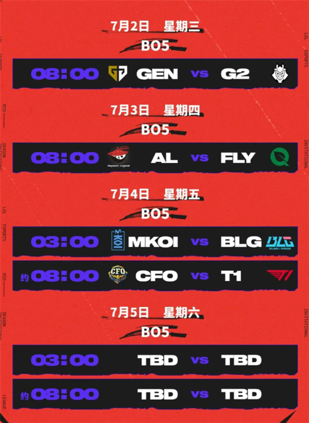 关于Uzi赛事官方发布败北新规,SKT争议不断!的信息 关于Uzi赛事官方发布败北新规,SKT争议不断!的信息